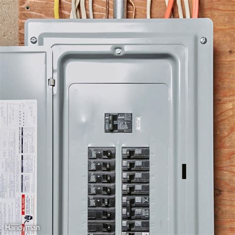 electricity boxes in basement|basement electrical breaker.